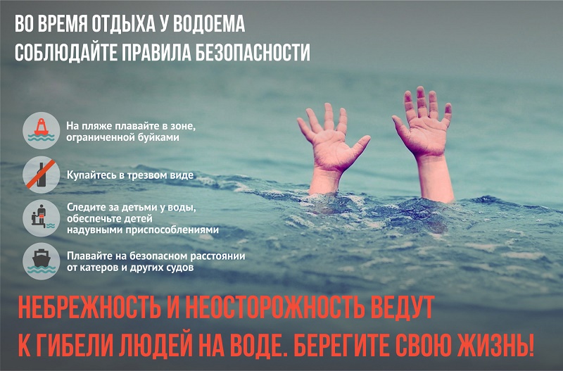 Безопасность на воде в летний период.